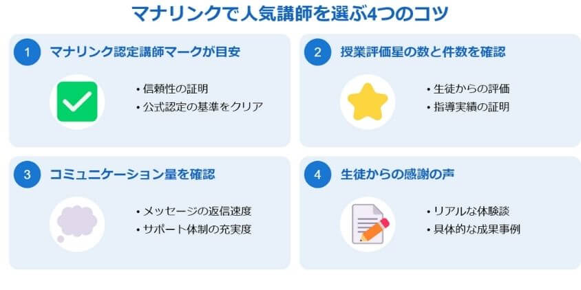 マナリンクで人気講師を選ぶ4つのコツ